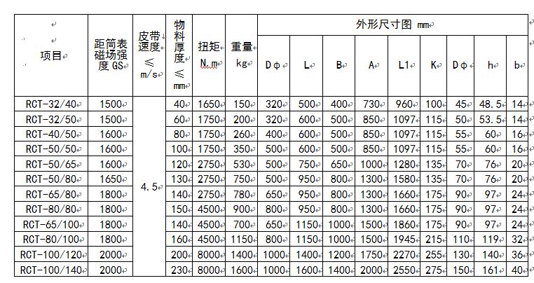 永磁滾筒型號及尺寸